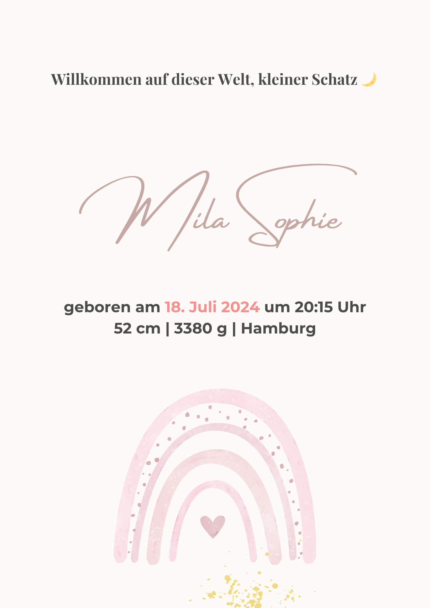 Geburtsdaten Poster